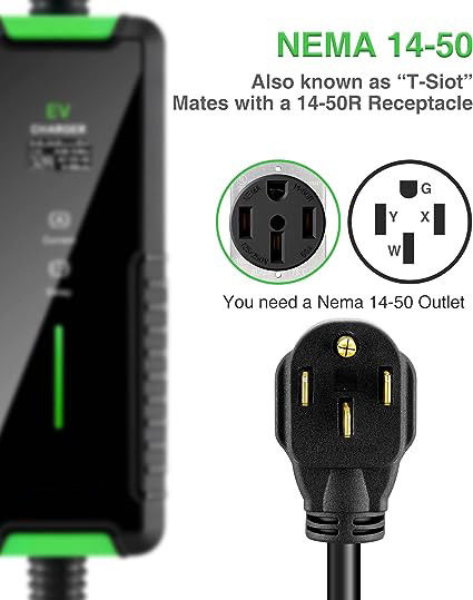3.5KW 7KW EV Charger Wallbox พกพา ระดับ 1 EV Charger 32 แอมเปอร์