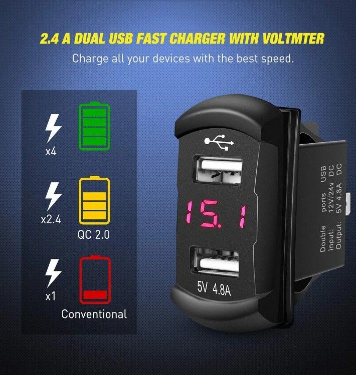 DC12V 24V 3 กองแดง LED Light Rocker ปานล์ปานล์กล่องการปรับเปลี่ยนด้วยเครื่องชาร์จ USB 4.8A สองตัว วอลท์เมตรสําหรับรถยนต์ ทหารเรือ รถบรรทุก เรือ